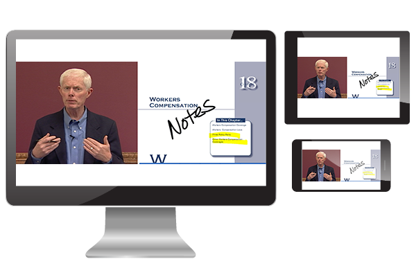 multidevice view