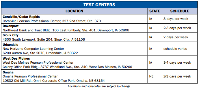 Iowa Insurance Exam Test Centers